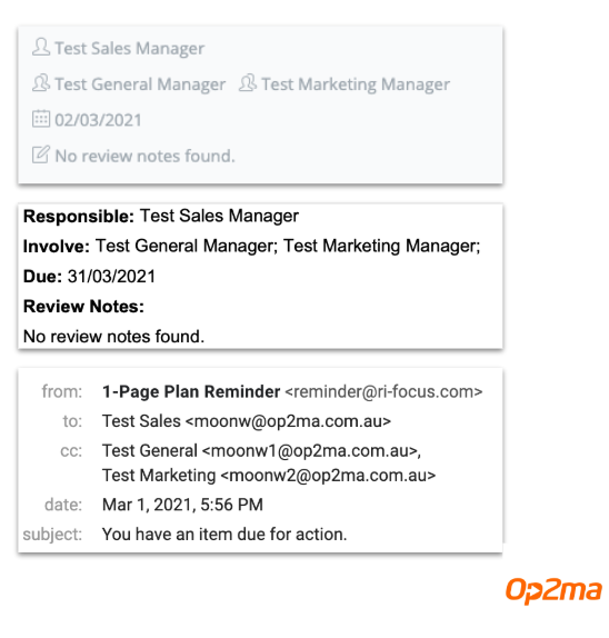 one page plan