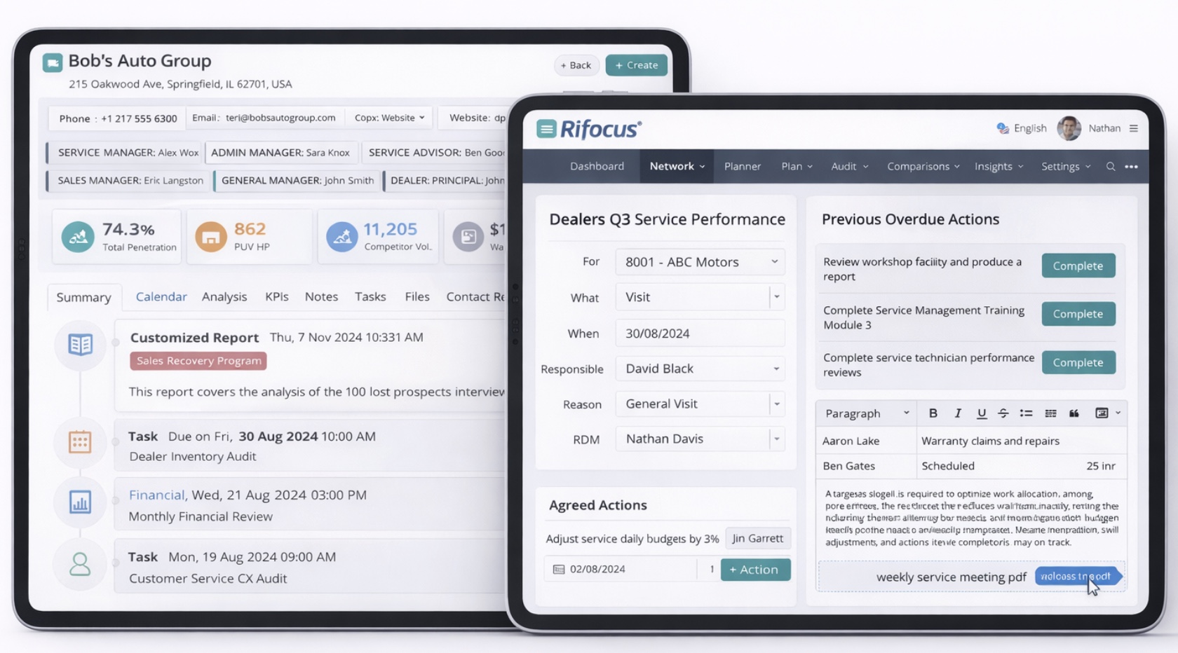 Dealer Profile and contact visit management Ri-focus