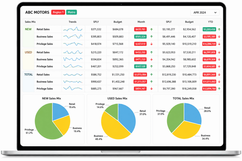 All-in-One Master Sales Log