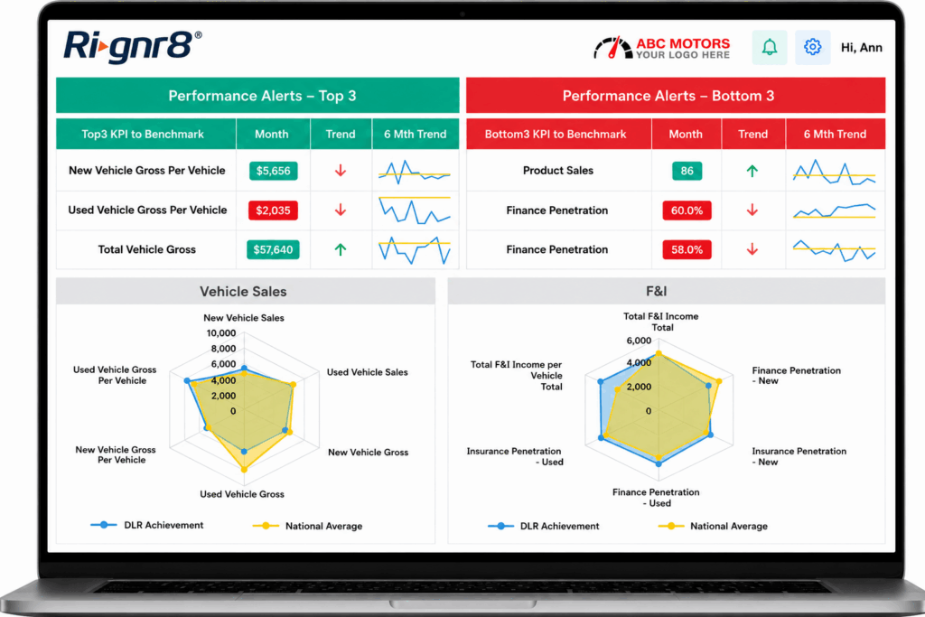 Real-Time Data Integration: