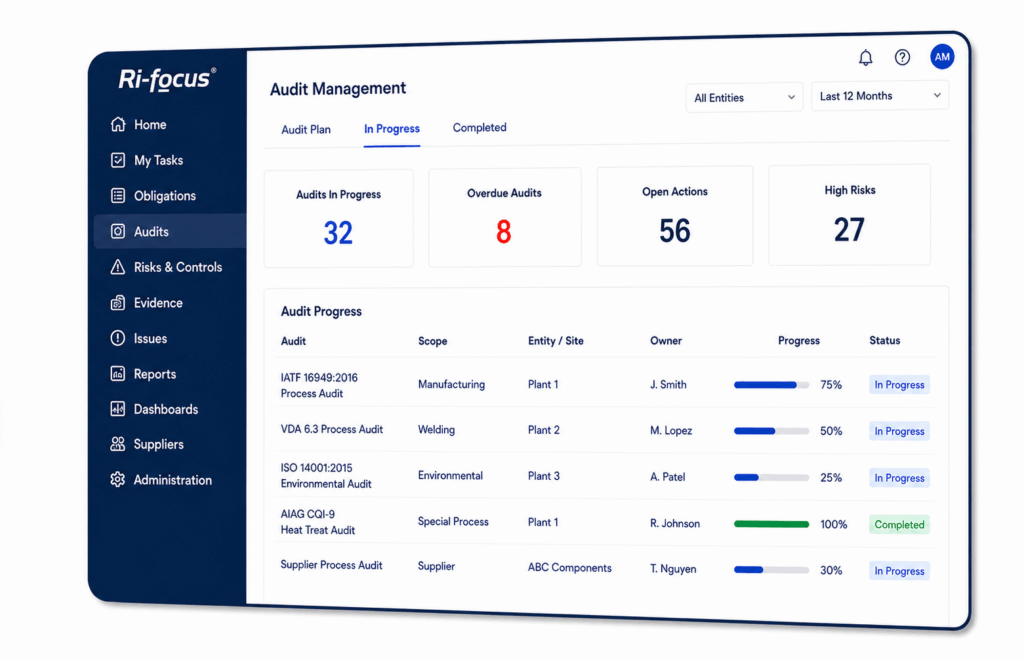 Powerful capabilities for automotive compliance and audit.