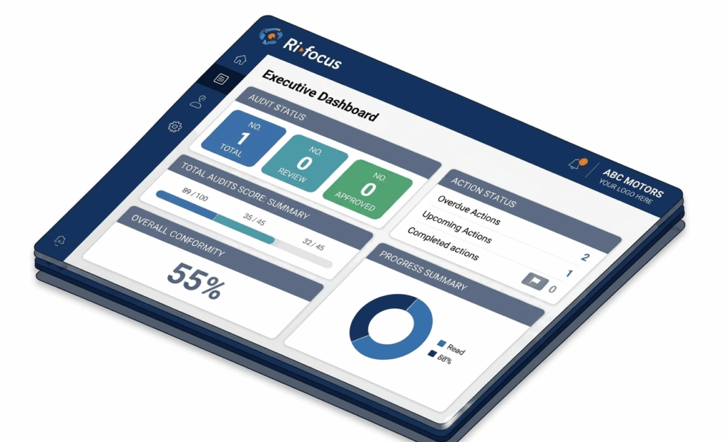 Total network visibility, in real-time.